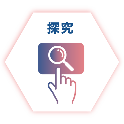 探究